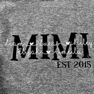 Meet your Posher, Michelle